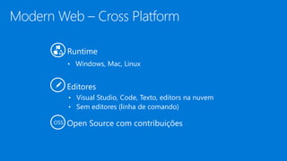 Modern Web – Cross Platform
Editores
• Visual Studio, Code, Texto, editors na nuvem
• Sem editores (linha de comando)
Open Source com contribuições
Runtime
• Windows, Mac, Linux
OSS
 
