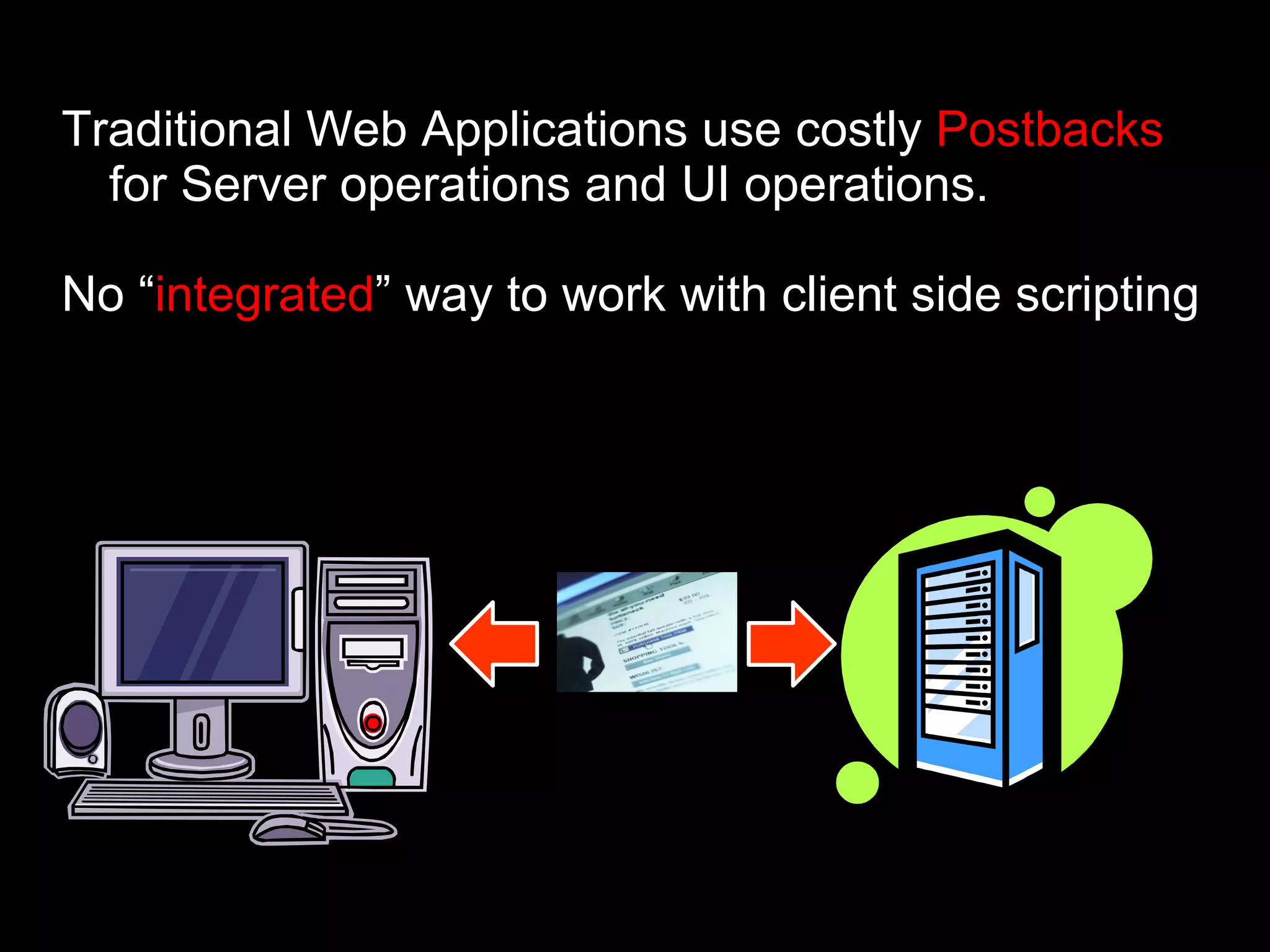 Traditional Web Applications use costly Postbacks for Server operations and UI operations. No “ integrated ” way to work with client side scripting 