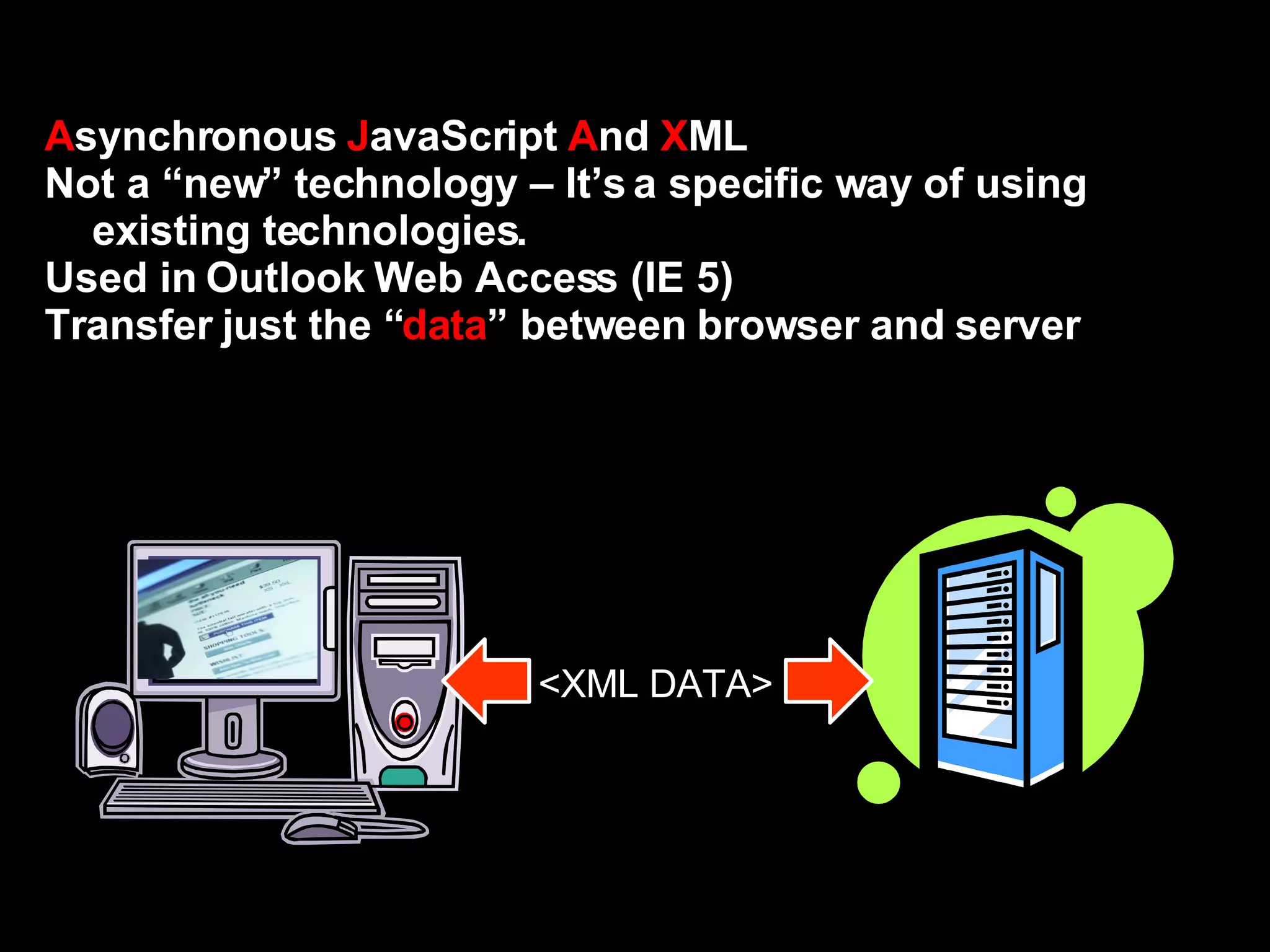 A synchronous J avaScript A nd X ML Not a “new” technology – It’s a specific way of using existing technologies. Used in Outlook Web Access (IE 5) Transfer just the “ data ” between browser and server <XML DATA> 