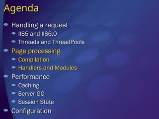 ASP_NET_Architecture_Interfgfgfgnals1.ppt