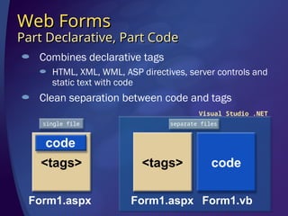 ASP_NET_Architecture_Interfgfgfgnals1.ppt