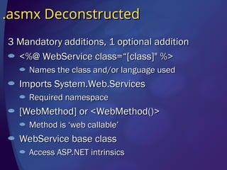 github - webmethods... ASP_NET_Architecture_Interfgfgfgnals1.ppt