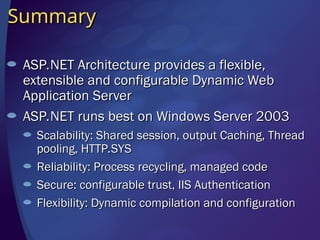 ASP_NET_Architecture_Interfgfgfgnals1.ppt