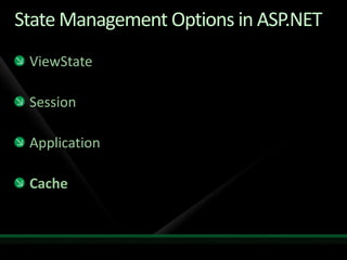 State Management Options in ASP.NETViewStateSessionApplicationCache