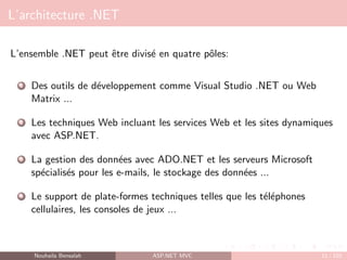 L’architecture .NET
L’ensemble .NET peut être divisé en quatre pôles:
1 Des outils de développement comme Visual Studio .NET ou Web
Matrix ...
2 Les techniques Web incluant les services Web et les sites dynamiques
avec ASP.NET.
3 La gestion des données avec ADO.NET et les serveurs Microsoft
spécialisés pour les e-mails, le stockage des données ...
4 Le support de plate-formes techniques telles que les téléphones
cellulaires, les consoles de jeux ...
Nouhaila Bensalah ASP.NET MVC 11 / 102
 