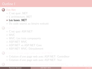 Outline I
1 Dot Net
C’est quoi .NET
L’architecture .NET
Les bases .NET
Du code source au binaire exécuté
2 ASP.NET
C’est quoi ASP.NET
MVC
MVC: Les trois composants
ASP.NET MVC
ASP.NET vs ASP.NET Core
ASP.NET MVC: Déroulement
3 Création d’une page web avec ASP.NET
Création d’une page web avec ASP.NET: Contrôleur
Création d’une page web avec ASP.NET: Vue
4 Création d’une page web dynamique avec ASP.NET
Nouhaila Bensalah ASP.NET MVC 14 / 102
 