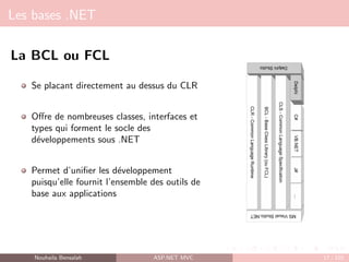 Les bases .NET
La BCL ou FCL
Se placant directement au dessus du CLR
Offre de nombreuses classes, interfaces et
types qui forment le socle des
développements sous .NET
Permet d’unifier les développement
puisqu’elle fournit l’ensemble des outils de
base aux applications
Nouhaila Bensalah ASP.NET MVC 17 / 102
 