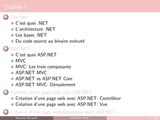 Outline I
1 Dot Net
C’est quoi .NET
L’architecture .NET
Les bases .NET
Du code source au binaire exécuté
2 ASP.NET
C’est quoi ASP.NET
MVC
MVC: Les trois composants
ASP.NET MVC
ASP.NET vs ASP.NET Core
ASP.NET MVC: Déroulement
3 Création d’une page web avec ASP.NET
Création d’une page web avec ASP.NET: Contrôleur
Création d’une page web avec ASP.NET: Vue
4 Création d’une page web dynamique avec ASP.NET
Nouhaila Bensalah ASP.NET MVC 2 / 102
 