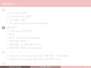 Outline I
1 Dot Net
C’est quoi .NET
L’architecture .NET
Les bases .NET
Du code source au binaire exécuté
2 ASP.NET
C’est quoi ASP.NET
MVC
MVC: Les trois composants
ASP.NET MVC
ASP.NET vs ASP.NET Core
ASP.NET MVC: Déroulement
3 Création d’une page web avec ASP.NET
Création d’une page web avec ASP.NET: Contrôleur
Création d’une page web avec ASP.NET: Vue
4 Création d’une page web dynamique avec ASP.NET
Nouhaila Bensalah ASP.NET MVC 22 / 102
 