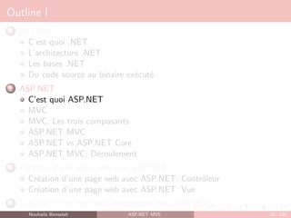 Outline I
1 Dot Net
C’est quoi .NET
L’architecture .NET
Les bases .NET
Du code source au binaire exécuté
2 ASP.NET
C’est quoi ASP.NET
MVC
MVC: Les trois composants
ASP.NET MVC
ASP.NET vs ASP.NET Core
ASP.NET MVC: Déroulement
3 Création d’une page web avec ASP.NET
Création d’une page web avec ASP.NET: Contrôleur
Création d’une page web avec ASP.NET: Vue
4 Création d’une page web dynamique avec ASP.NET
Nouhaila Bensalah ASP.NET MVC 24 / 102
 