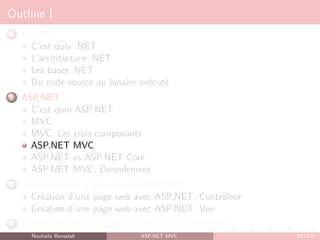 Outline I
1 Dot Net
C’est quoi .NET
L’architecture .NET
Les bases .NET
Du code source au binaire exécuté
2 ASP.NET
C’est quoi ASP.NET
MVC
MVC: Les trois composants
ASP.NET MVC
ASP.NET vs ASP.NET Core
ASP.NET MVC: Déroulement
3 Création d’une page web avec ASP.NET
Création d’une page web avec ASP.NET: Contrôleur
Création d’une page web avec ASP.NET: Vue
4 Création d’une page web dynamique avec ASP.NET
Nouhaila Bensalah ASP.NET MVC 33 / 102
 