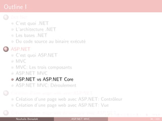 Outline I
1 Dot Net
C’est quoi .NET
L’architecture .NET
Les bases .NET
Du code source au binaire exécuté
2 ASP.NET
C’est quoi ASP.NET
MVC
MVC: Les trois composants
ASP.NET MVC
ASP.NET vs ASP.NET Core
ASP.NET MVC: Déroulement
3 Création d’une page web avec ASP.NET
Création d’une page web avec ASP.NET: Contrôleur
Création d’une page web avec ASP.NET: Vue
4 Création d’une page web dynamique avec ASP.NET
Nouhaila Bensalah ASP.NET MVC 36 / 102
 