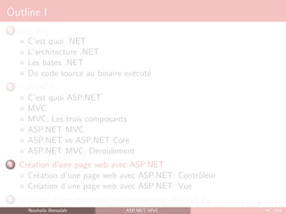 Outline I
1 Dot Net
C’est quoi .NET
L’architecture .NET
Les bases .NET
Du code source au binaire exécuté
2 ASP.NET
C’est quoi ASP.NET
MVC
MVC: Les trois composants
ASP.NET MVC
ASP.NET vs ASP.NET Core
ASP.NET MVC: Déroulement
3 Création d’une page web avec ASP.NET
Création d’une page web avec ASP.NET: Contrôleur
Création d’une page web avec ASP.NET: Vue
4 Création d’une page web dynamique avec ASP.NET
Nouhaila Bensalah ASP.NET MVC 44 / 102
 