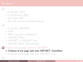 Outline I
1 Dot Net
C’est quoi .NET
L’architecture .NET
Les bases .NET
Du code source au binaire exécuté
2 ASP.NET
C’est quoi ASP.NET
MVC
MVC: Les trois composants
ASP.NET MVC
ASP.NET vs ASP.NET Core
ASP.NET MVC: Déroulement
3 Création d’une page web avec ASP.NET
Création d’une page web avec ASP.NET: Contrôleur
Création d’une page web avec ASP.NET: Vue
4 Création d’une page web dynamique avec ASP.NET
Nouhaila Bensalah ASP.NET MVC 49 / 102
 