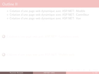 Outline II
Création d’une page web dynamique avec ASP.NET: Modèle
Création d’une page web dynamique avec ASP.NET: Contrôleur
Création d’une page web dynamique avec ASP.NET: Vue
5 Création d’une page web avec ASP.NET: Contrôleur suite
6 Création d’une page web avec ASP.NET: Modèle suite
Nouhaila Bensalah ASP.NET MVC 5 / 102
 