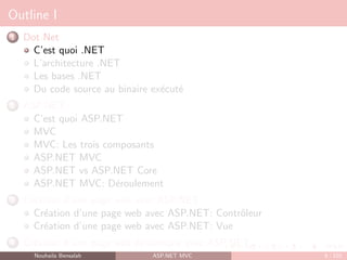 Outline I
1 Dot Net
C’est quoi .NET
L’architecture .NET
Les bases .NET
Du code source au binaire exécuté
2 ASP.NET
C’est quoi ASP.NET
MVC
MVC: Les trois composants
ASP.NET MVC
ASP.NET vs ASP.NET Core
ASP.NET MVC: Déroulement
3 Création d’une page web avec ASP.NET
Création d’une page web avec ASP.NET: Contrôleur
Création d’une page web avec ASP.NET: Vue
4 Création d’une page web dynamique avec ASP.NET
Nouhaila Bensalah ASP.NET MVC 6 / 102
 