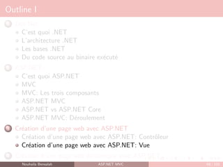 Outline I
1 Dot Net
C’est quoi .NET
L’architecture .NET
Les bases .NET
Du code source au binaire exécuté
2 ASP.NET
C’est quoi ASP.NET
MVC
MVC: Les trois composants
ASP.NET MVC
ASP.NET vs ASP.NET Core
ASP.NET MVC: Déroulement
3 Création d’une page web avec ASP.NET
Création d’une page web avec ASP.NET: Contrôleur
Création d’une page web avec ASP.NET: Vue
4 Création d’une page web dynamique avec ASP.NET
Nouhaila Bensalah ASP.NET MVC 68 / 102
 