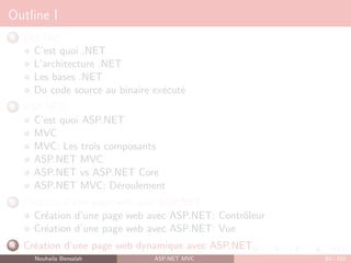 Outline I
1 Dot Net
C’est quoi .NET
L’architecture .NET
Les bases .NET
Du code source au binaire exécuté
2 ASP.NET
C’est quoi ASP.NET
MVC
MVC: Les trois composants
ASP.NET MVC
ASP.NET vs ASP.NET Core
ASP.NET MVC: Déroulement
3 Création d’une page web avec ASP.NET
Création d’une page web avec ASP.NET: Contrôleur
Création d’une page web avec ASP.NET: Vue
4 Création d’une page web dynamique avec ASP.NET
Nouhaila Bensalah ASP.NET MVC 83 / 102
 