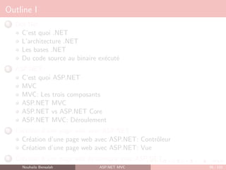 Outline I
1 Dot Net
C’est quoi .NET
L’architecture .NET
Les bases .NET
Du code source au binaire exécuté
2 ASP.NET
C’est quoi ASP.NET
MVC
MVC: Les trois composants
ASP.NET MVC
ASP.NET vs ASP.NET Core
ASP.NET MVC: Déroulement
3 Création d’une page web avec ASP.NET
Création d’une page web avec ASP.NET: Contrôleur
Création d’une page web avec ASP.NET: Vue
4 Création d’une page web dynamique avec ASP.NET
Nouhaila Bensalah ASP.NET MVC 95 / 102
 