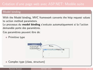 Création d’une page web avec ASP.NET: Modèle suite
Model binding
With the Model binding, MVC framework converts the http request values
to action method parameters.
Le processus du model binding s’exécute automatiquement si la l’action
demandée porte des paramètres.
Ces paramètres peuvent être de:
Primitive type
Complex type (class, structure)
Nouhaila Bensalah ASP.NET MVC 97 / 102
 