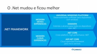 O .Net mudou e ficou melhor
 