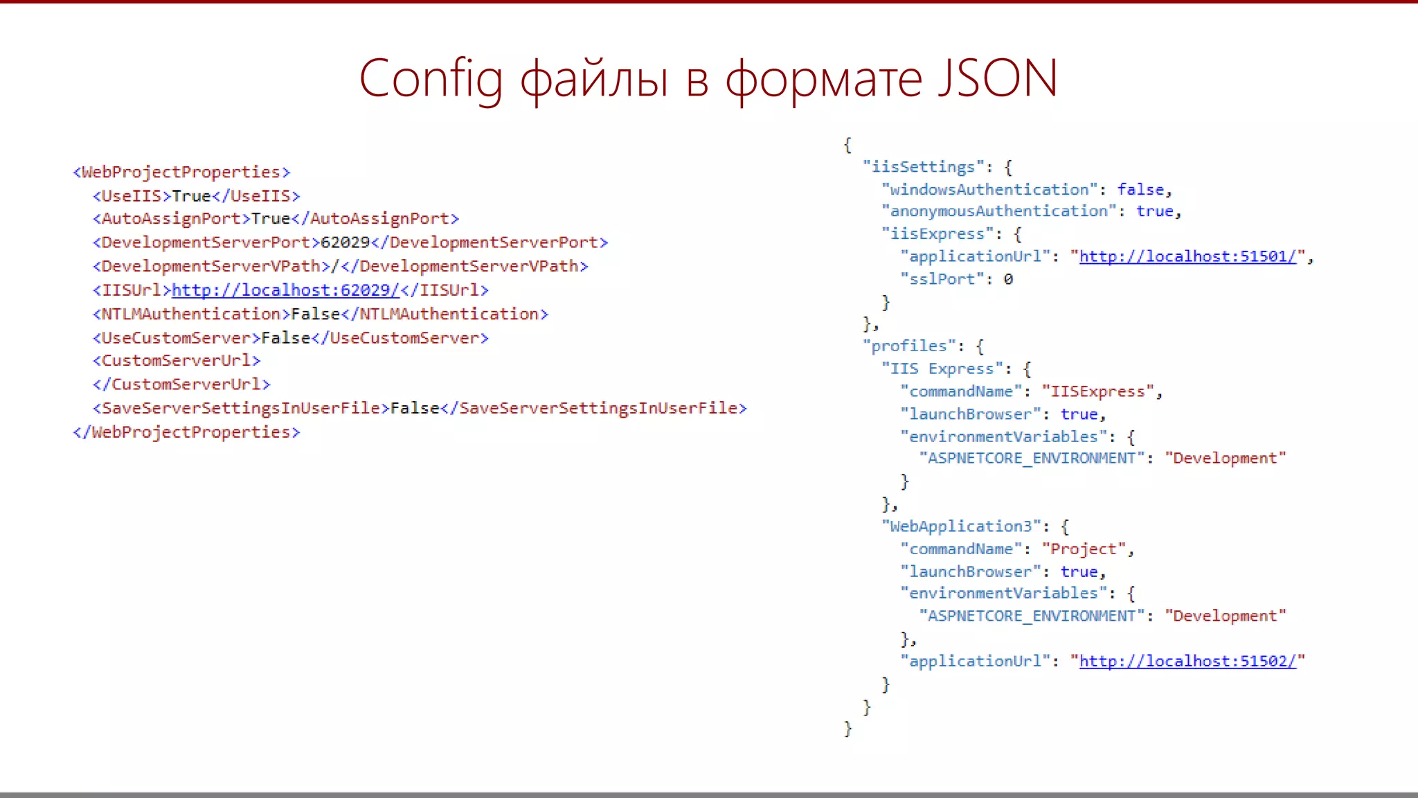 14
Config файлы в формате JSON
 
