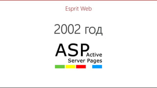 25
Esprit Web
2002 год
 