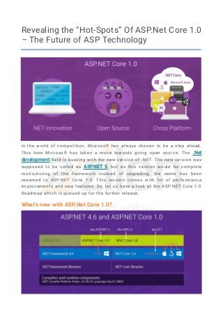 Revealing the “Hot-Spots” Of ASP.Net Core 1.0
– The Future of ASP Technology
In the world of competition, Microsoft has always chosen to be a step ahead.
This time Microsoft has taken a move towards going open source. The .Net
development field is buzzing with the new version of .NET. The new version was
supposed to be called as ASP.NET 5, but as this version would be complete
restructuring of the framework instead of upgrading, the name has been
renamed to ASP.NET Core 1.0. This version comes with lot of performance
improvements and new features. So, let us have a look at the ASP.NET Core 1.0
Roadmap which is queued up for the further release.
What’s new with ASP.Net Core 1.0?
 