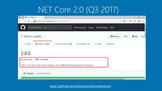 ASP.NET Core 2.0: The Future of Web Apps | PPTX