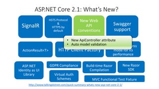 ASP.NET Core 2.1: What’s New?
http://www.talkingdotnet.com/quick-summary-whats-new-asp-net-core-2-1/
• New ApiController attribute
• Auto model validation
 