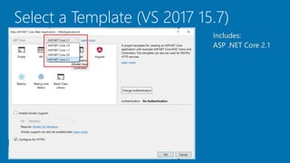 Select a Template (VS 2017 15.7)
Includes:
ASP .NET Core 2.1
 
