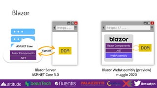 #vssatpn
Blazor
Blazor Server
ASP.NET Core 3.0
Blazor WebAssembly (preview)
maggio 2020
 