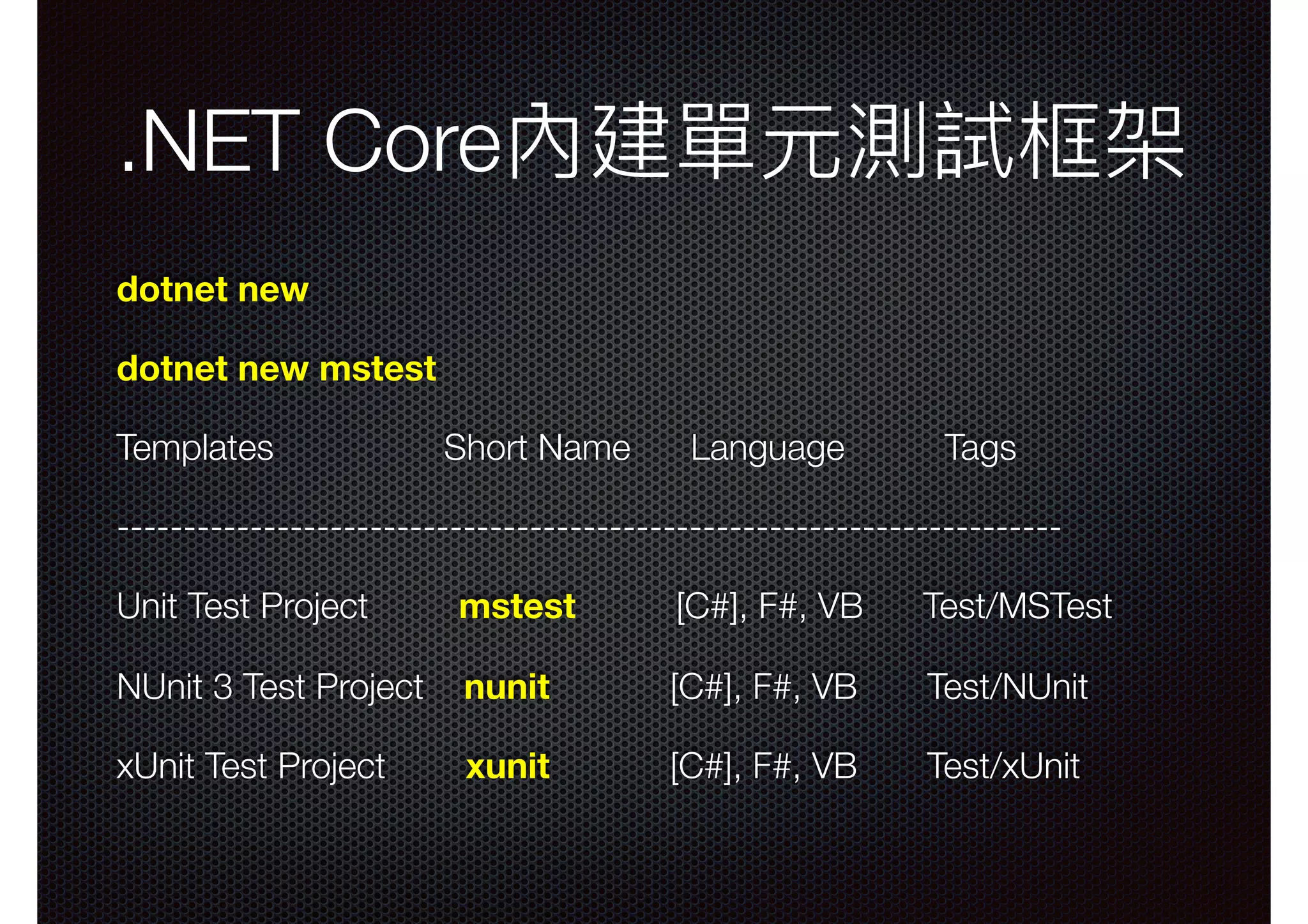 .NET Core內建單元測試框架 dotnet new dotnet new mstest Templates Short Name Language Tags ----------------------------------------------------------------------- Unit Test Project mstest [C#], F#, VB Test/MSTest NUnit 3 Test Project nunit [C#], F#, VB Test/NUnit xUnit Test Project xunit [C#], F#, VB Test/xUnit 