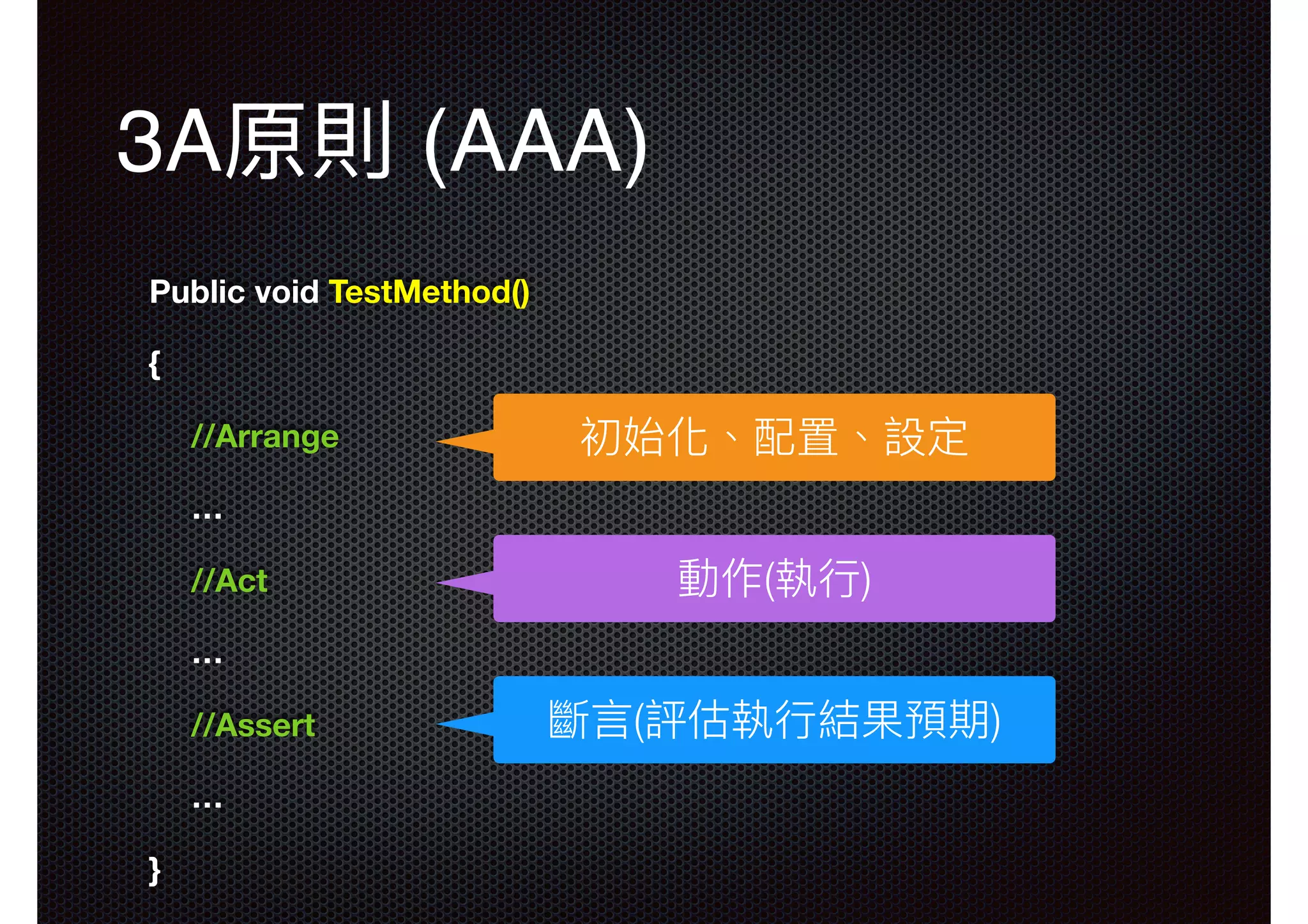 3A原則 (AAA) Public void TestMethod() { //Arrange … //Act … //Assert … } 初始化、配置、設定 動作(執⾏行行) 斷⾔言(評估執⾏行行結果預期) 