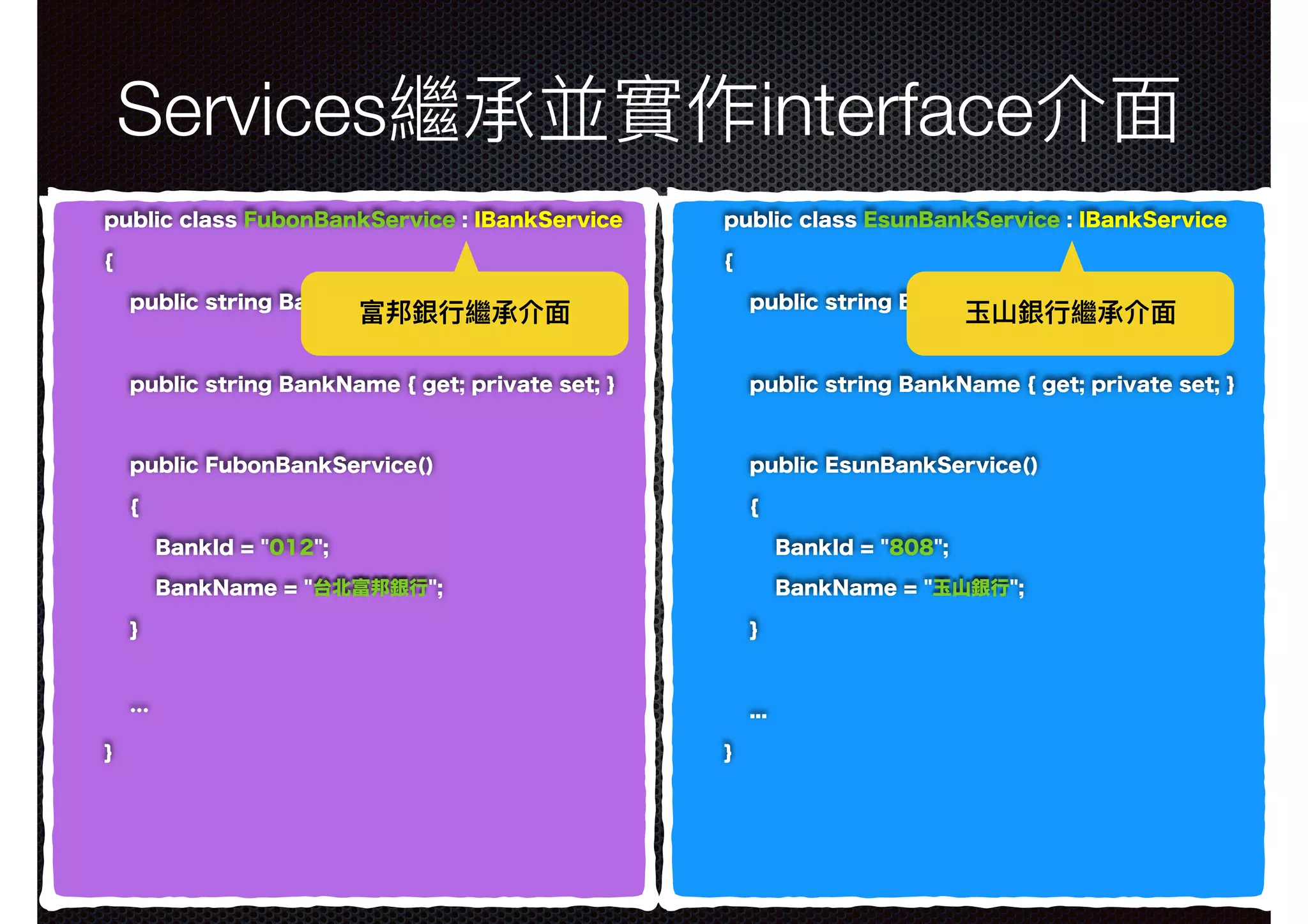 Services繼承並實作interface介⾯面 public class FubonBankService : IBankService { public string BankId { get; private set; } public string BankName { get; private set; } public FubonBankService() { BankId = "012"; BankName = "台北富邦銀行"; } … } public class EsunBankService : IBankService { public string BankId { get; private set; } public string BankName { get; private set; } public EsunBankService() { BankId = "808"; BankName = "玉山銀行"; } ... } 富邦銀⾏行行繼承介⾯面 ⽟玉⼭山銀⾏行行繼承介⾯面 