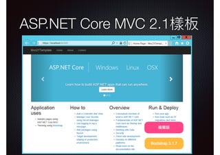 ASP.NET Core MVC 2.2從開發到測試 - Development & Unit Testing | PDF