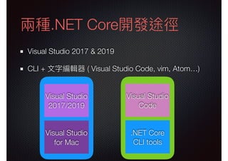 ASP.NET Core MVC 2.2從開發到測試 - Development & Unit Testing
