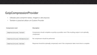 • Utilizado para comprimir textos, imagens e até arquivos
• Também é possível utilizar um Custom Provider
GzipCompressionProvider
 