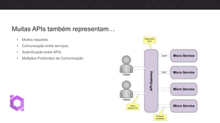 • Muitos requests
• Comunicação entre serviços
• Autenticação entre APIs
• Múltiplos Protocolos de Comunicação
Muitas APIs também representam…
 