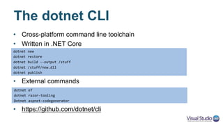 Hosting ASP.NET Core
• ASP.NET Core 1.0 is a stand-alone application
– Uses Kestrel HTTP server (based on libuv, as with node.js)
• Self-hosting with .NET Core
– Compiled into a .dll file, hosted by the dotnet CLI
• Self-hosting with .NET 4.6
– Compiles into an .exe file
– Kestrel or the WebListener server (Windows HTTP.sys)
• IIS-hosted (.NET Core / .NET 4.6)
– IIS uses the ASP.NET Core Module to start the self-hosted app
– ASP.NET Core template generates the required web.config
– Starts either dotnet webapp1.dll or webapp.exe
• https://docs.asp.net/en/latest/hosting/aspnet-core-module.html
 