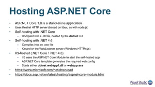 CROSS-PLATFORM
ASP.NET CORE
Demo
 