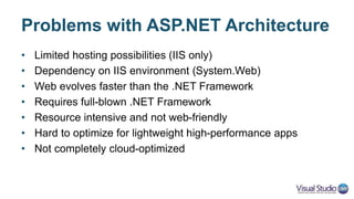 Problems with ASP.NET Architecture
• Limited hosting possibilities (IIS only)
• Dependency on IIS environment (System.Web)
• Web evolves faster than the .NET Framework
• Requires full-blown .NET Framework
• Resource intensive and not web-friendly
• Hard to optimize for lightweight high-performance apps
• Not completely cloud-optimized
 
