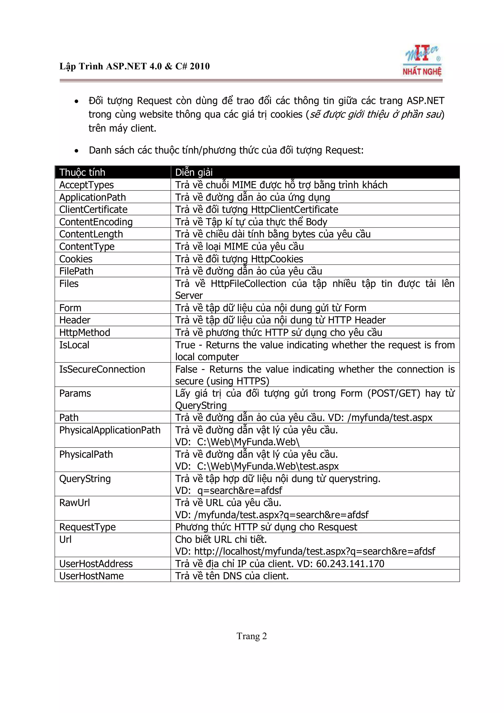 !!$%'()*+,()*+-
. 012324567845679:;85=9=224:?1@A4B2484C24DEF5GH84567245674I2
JK4:L@39:;83M5NO?PQD2R?PQ5STUVHW:;23X4Y@ZNO[2324P7?]5
84567U
. ^4P5_`?1@Aa
bcdefhijdkflmnobpqrstrul
wxz{|
}~€‚ƒ„…†‡ˆ~‰Š‹ˆŒŒŒˆ„Ž
. ‘’“”’•@–Y@—˜™š1@A
}~€‚ƒ„…†‡ˆ~‰Š‹ˆŒŒŒˆ„›~†œ}~€žŸž~‰ž‡ž‚Ž
}~€‚~Šƒ †Œ›~†œ}~€¡¢‚££¤¢¥£¡¦¥£§¨¥¥Ž
Œ}~‰€‚~ˆƒ†›~†œŒ}~‰€¢¢‚££ª…ž„ªªƒ„ª¥£ª«††Œªª‹ †Œª¥
¥Ž
4`¬8a
}~€‚~Šƒ †Œ›~†œ}~€‚££¤¢¥£¡¦¥£§¨¥¥Ž
Œ}~‰€‚~ˆƒ†›~†œŒ}~‰€‚££ª…ž„ªªƒ„ª¥£ª«††Œªª‹ †Œª¥¥Ž
4`¬8NOa
}~€‚~Šƒ †Œ›££¤¢¥£¡¦¥£§¨¥¥Ž
Œ}~‰€‚~ˆƒ†›££ª…ž„ªªƒ„ª¥£ª«††Œªª‹ †Œª¥¥Ž
4`¬8NOa
}~€‚~Šƒ †Œ›~†œ}~€¡¢‚Ž
~Šƒ †Œ€­­‚›¤Ž
~Šƒ †Œ€¤­‚›¢Ž
~Šƒ †Œ€¢­‚›¡Ž
~Šƒ †Œ€­¤‚›¦Ž
~Šƒ †Œ€¤¤‚›§Ž
 