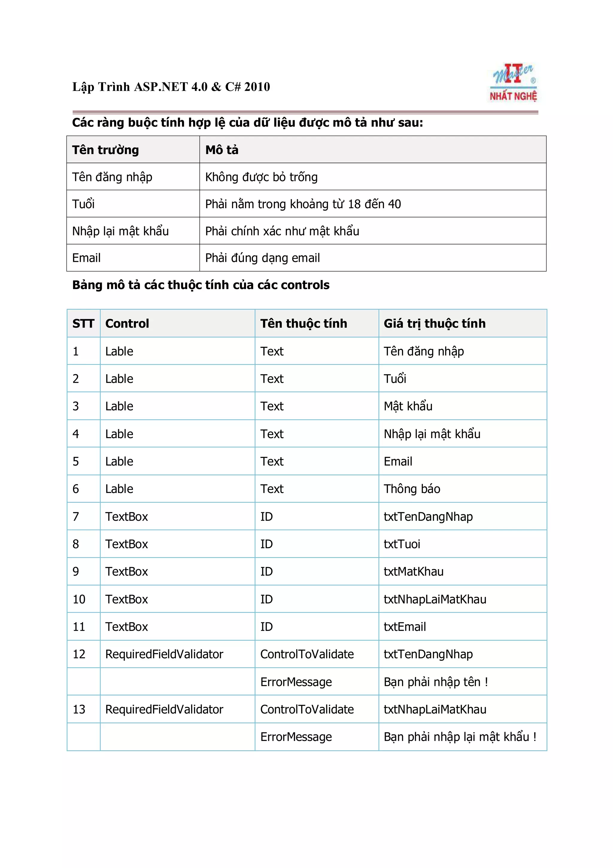 !#$#% '()*(,-.*/01*234567896:*(;=501/9/;9(?6789;@*29:9
5(7A*2/(B99CD345*)EF,)9:95(7A*2/(B99CD345;G*H=/
/I345*)EJ
KL#LMN '()*(,-.*/01*234567896:*(;=3)-*/0*D36789;@*29:9
5(7A*2/(B99CDO/PQ345*)19@*2P(R-(85*2S,4-345*)EJ
T!#$#%UL#LMN '()*(,-.*/01*234567896:*(;=3)501/9/;-*/0*D36789
;@*29:95(7A*2/(B99CD345*)EF9:95(7A*2/(B99CD345;G*
H=//I345*)EF,)9:95(7A*2/(B99CDO/PQ345*)1/01*2
9@*2P(R-(85*2S,4-345*)EJ
V X0-,D//(Y/(=Z9/[*((DE5(7A*2/(B969(?6789]^;_*2/0`9/-a5O.*/01*2
3456J
V bcNU$/(Y/(=Z9/[*((DE5(7A*2/(B969/(d6789]^;_*2/0`9/-a5O.*
/01*23453G*O.**21)-345J
efgfhjklmnopqnko
r s1*]/0=9/103)tZ/5(7A*2/(B99CD345,)67892u-/(`9(-v*P(-tZ/3456789
/w10DJ
r s1*]/0=9/10]9/.*2-R*2*(7/.*9CDs3D]]x
r s1*]/0=9/10]P(y*292-:/0z/0{,|x
r }~%_€ZR‚ƒ„$!Lb$!$‚!N4T…U#„x
‡‡ˆ‰Š‹ŒŽ‘ŒŠ’ŒŽ“‘‰Ž
‹”•“Š–“—˜™š
›
œžŸ
 žŸ
¡
‹”•“Š–“—˜™“‘œœ¢“‘  š
›
œœœŸ
   Ÿ
¡
‹”•“Š–“—˜™–“—˜‹š
›
£‹¤£Ÿ
¥‹¤¥Ÿ
¡
¦^%_L§‚ƒ„$!Lb$!
¨©ª¬­®¯°±²­³´µ­¶·²¸¹º¹°²»¼´²¹»½¾¿ÀÁÂ´²Ã°·²·ÄÅ·ÆÂ
 