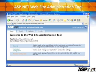 ASP.NET Web Site Administration Tool 