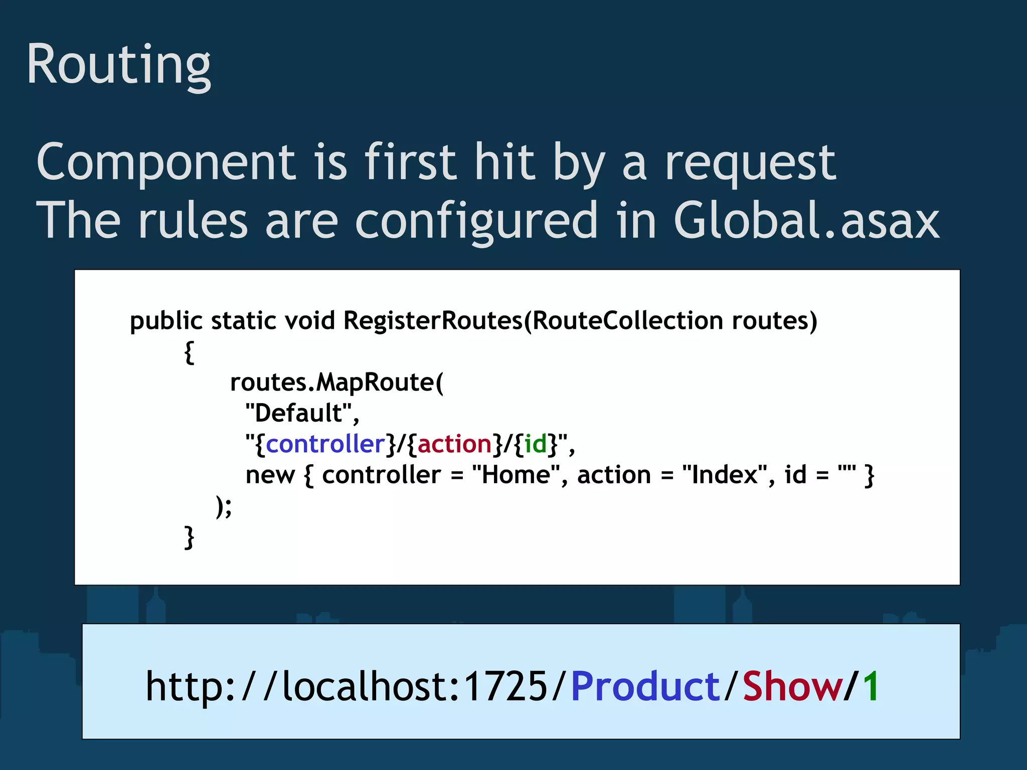 Component is first hit by a request The rules are configured in Global.asax Routing public static void RegisterRoutes(RouteCollection routes) { routes.MapRoute( &quot;Default&quot;, &quot;{ controller }/{ action }/{ id }&quot;, new { controller = &quot;Home&quot;, action = &quot;Index&quot;, id = &quot;&quot; } ); } http://localhost:1725/ Product / Show / 1 