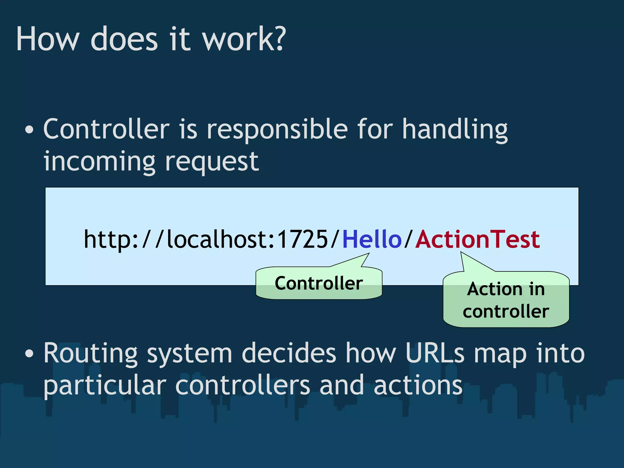 Controller is responsible for handling incoming request Routing system decides how URLs map into particular controllers and actions How does it work? Action in controller Controller http://localhost:1725/ Hello / ActionTest 