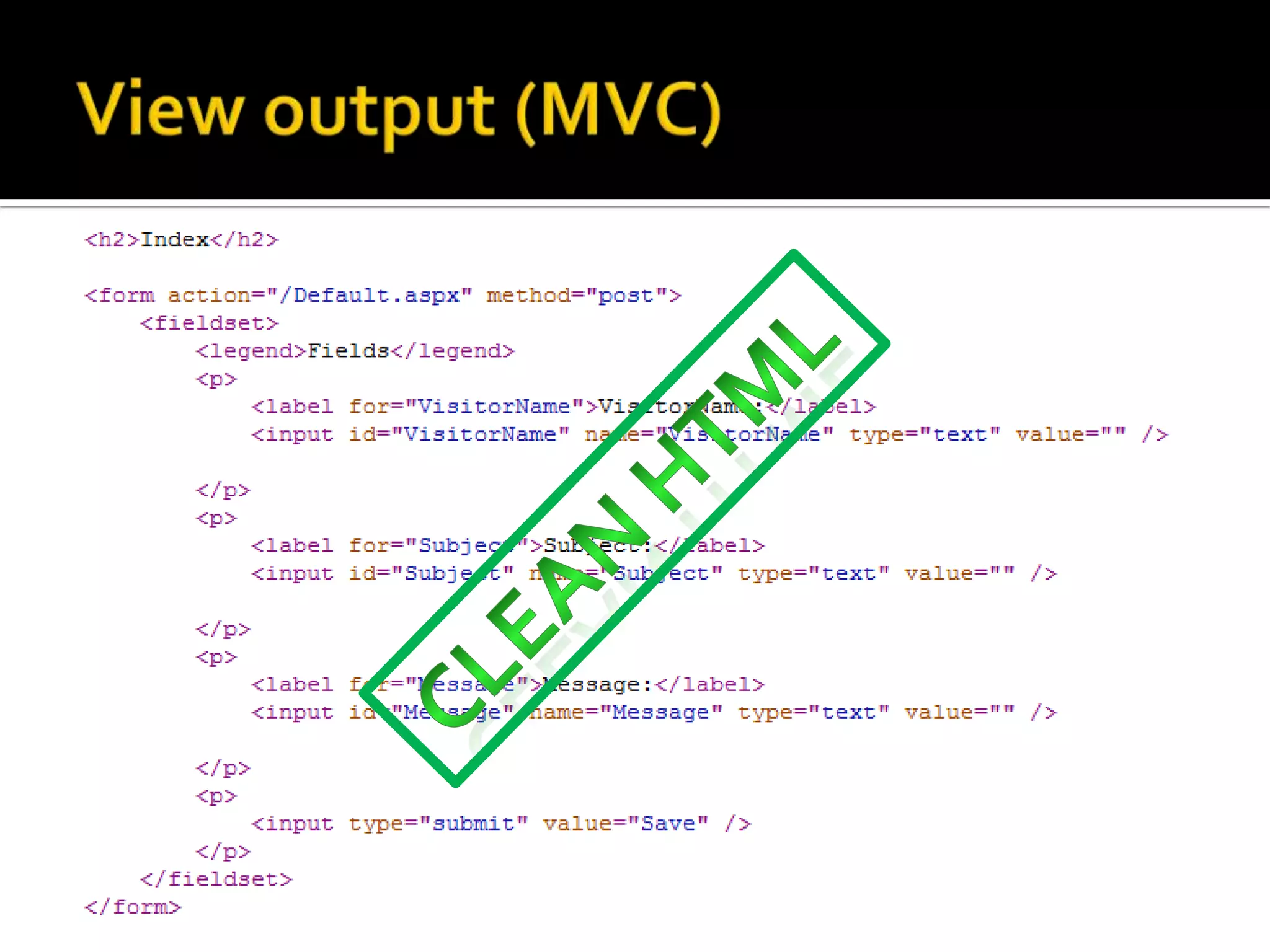 View output (MVC)Clean HTML
