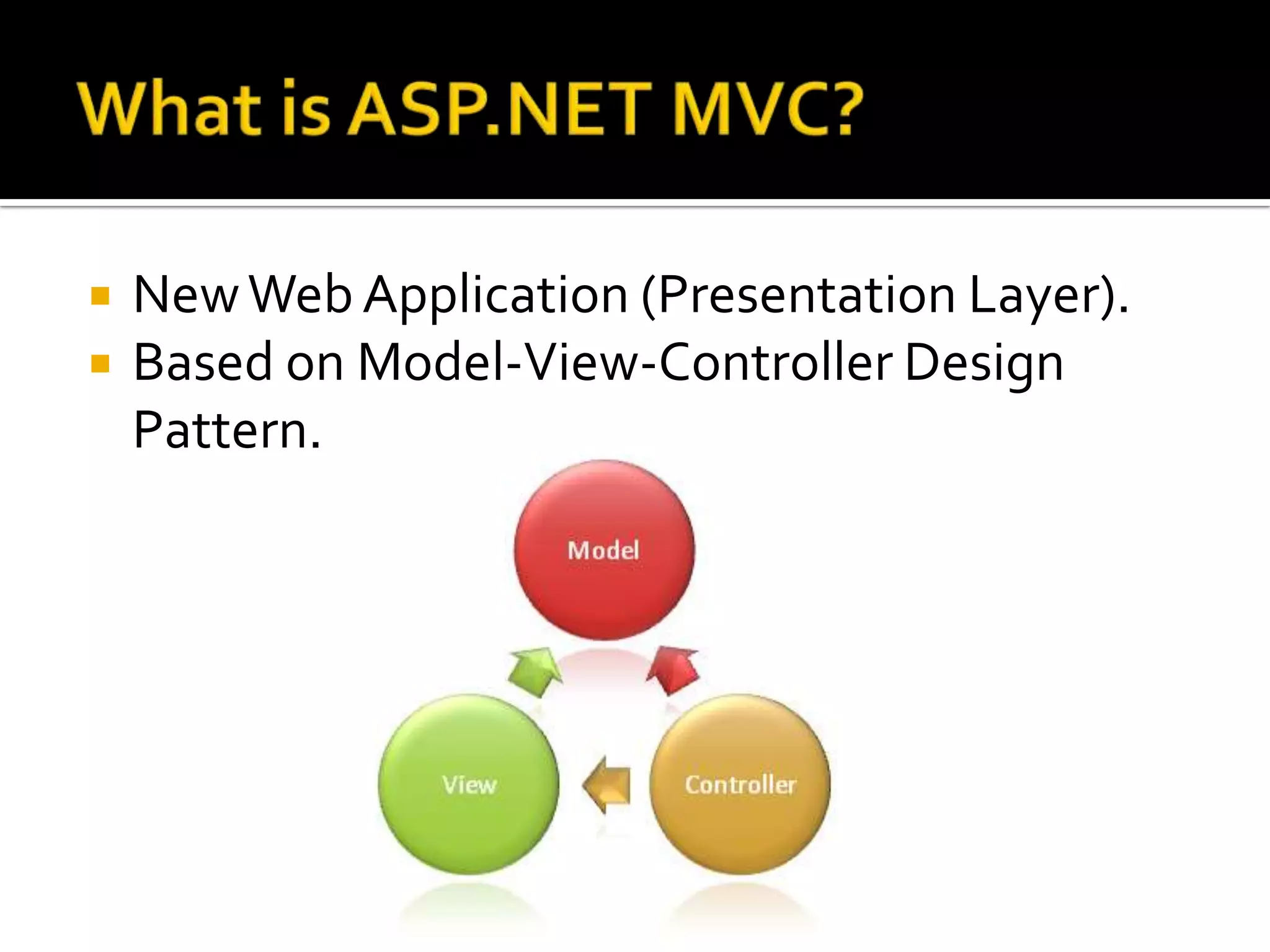 What is ASP.NET MVC?New Web Application (Presentation Layer).Based on Model-View-Controller Design Pattern.