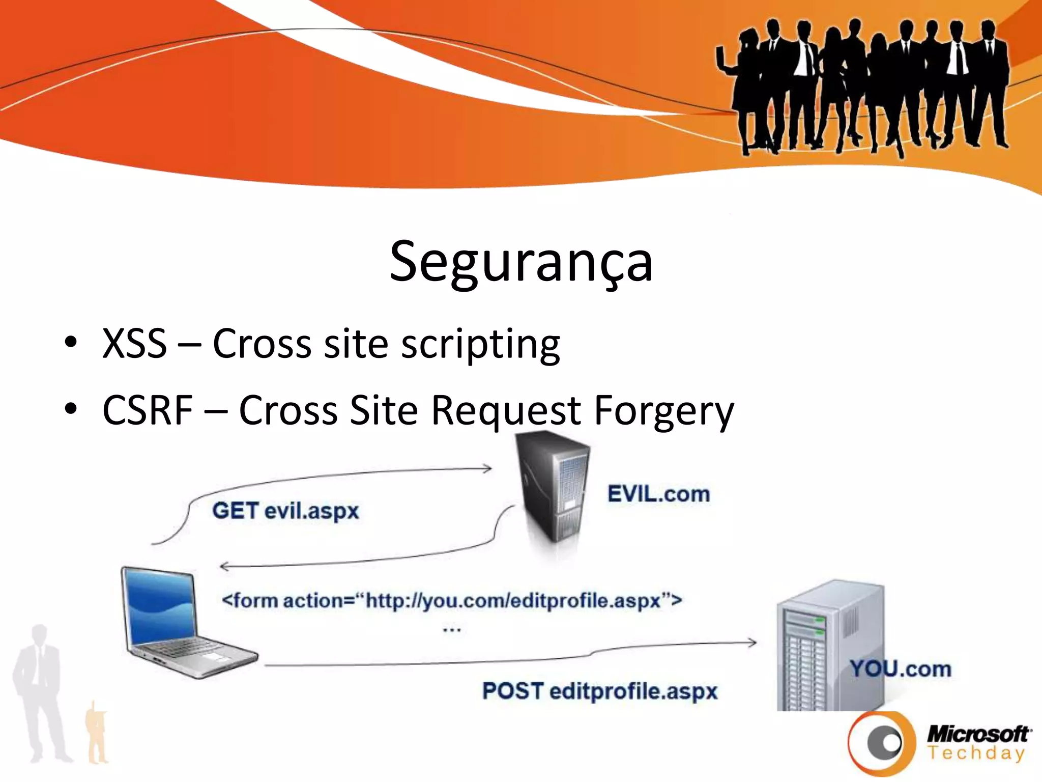 SegurançaXSS – Cross site scriptingCSRF – Cross Site Request Forgery